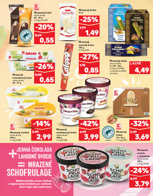 Kaufland 31.7. - 6.8. - Kaufland Púchov