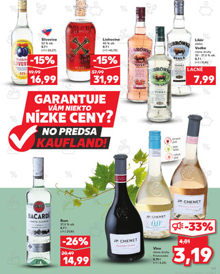 Kaufland 7.8. - 13.8. - Kaufland Šamorín-Mliečno - Krajinská cesta
