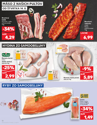 Kaufland 14.8. - 20.8. - Kaufland Dubnica nad Váhom