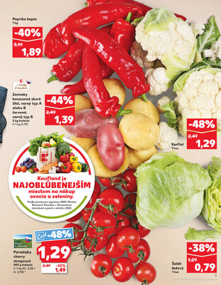 Kaufland 14.8. - 20.8. - Kaufland Rimavská Sobota