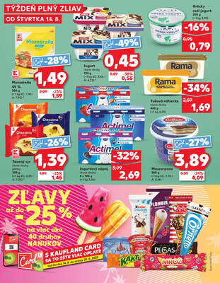 Kaufland 14.8. - 20.8. - Kaufland Rimavská Sobota