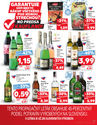 Kaufland 14.8. - 20.8. - Kaufland Rožňava
