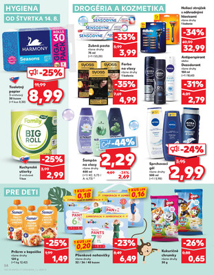 Kaufland 14.8. - 20.8. - Kaufland Rožňava
