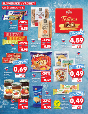 Kaufland 14.8. - 20.8. - Kaufland Prešov - Sekčov 