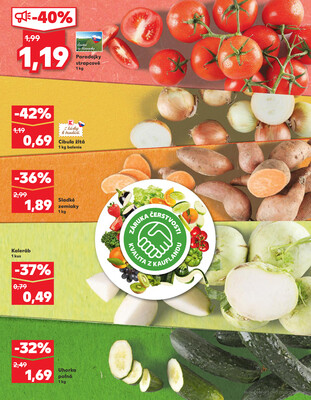 Kaufland 21.8. - 27.8. - Kaufland Michalovce (Humenská cesta)