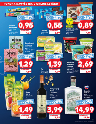 Kaufland 28.8. - 3.9. - Kaufland Detva