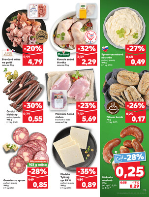 Kaufland 28.8. - 3.9. - Kaufland Detva