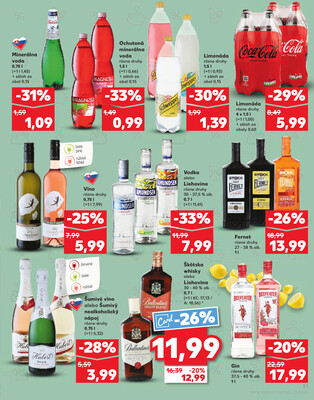 Kaufland 28.8. - 3.9. - Kaufland Trnava - Nová ul.