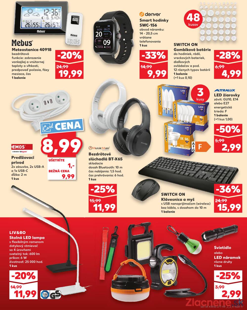Leták Kaufland - Kaufland 4.9. - 10.9. - Kaufland Dubnica nad Váhom - strana 61