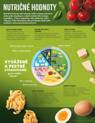 Kaufland 4.9. - 10.9. - Kaufland Púchov