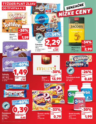 Kaufland 4.9. - 10.9. - Kaufland Poprad - Jiřího Wolkera