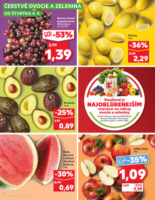 Kaufland 4.9. - 10.9. - Kaufland Hlohovec