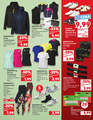 Kaufland 11.9. - 17.9. - Kaufland Martin