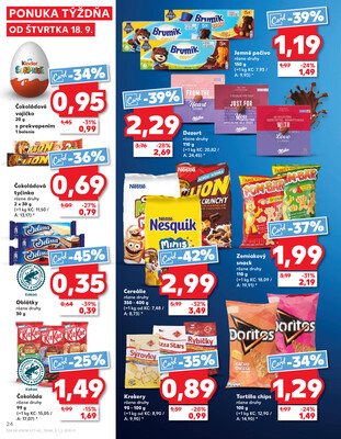 Kaufland 18.9. - 24.9. - Kaufland Skalica - Mallého