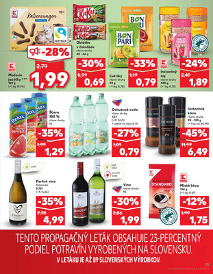 Kaufland 18.9. - 24.9. - Kaufland Skalica - Mallého