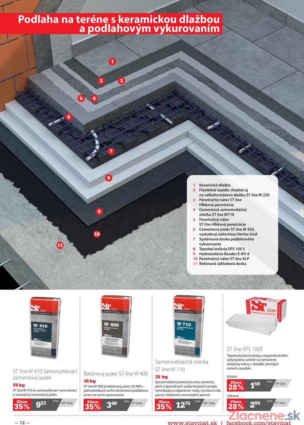Leták STAVMAT
		  platný do 31.10.2025 - strana 12