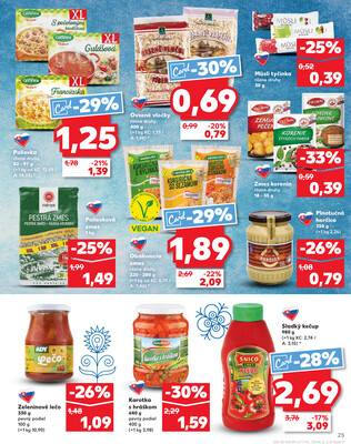 Kaufland 25.9. - 1.10. - Kaufland Rožňava