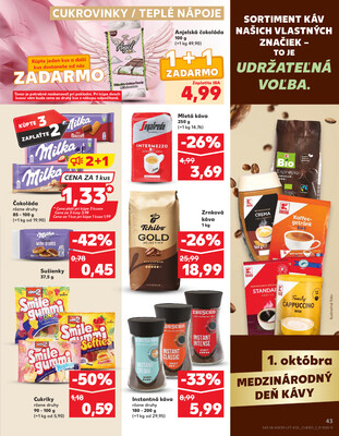 Kaufland 25.9. - 1.10. - Kaufland Bratislava Danubia – Panónska cesta
