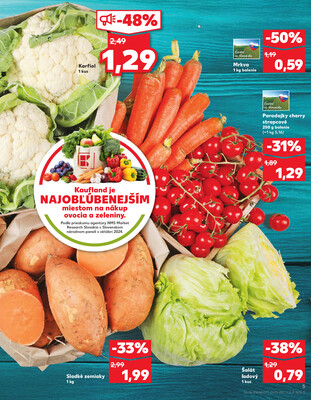 Kaufland 2.10. - 8.10. - Kaufland Trnava - Nová ul.