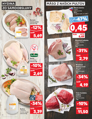 Kaufland 9.10. - 15.10. - Kaufland Trnava - Nová ul.