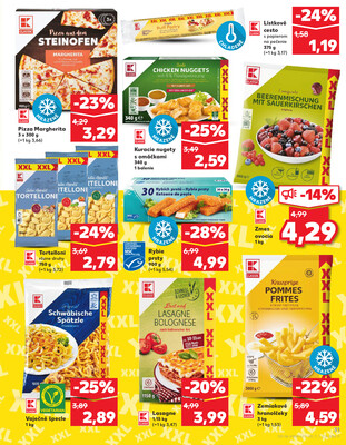 Kaufland 9.10. - 15.10. - Kaufland Trnava - Nová ul.