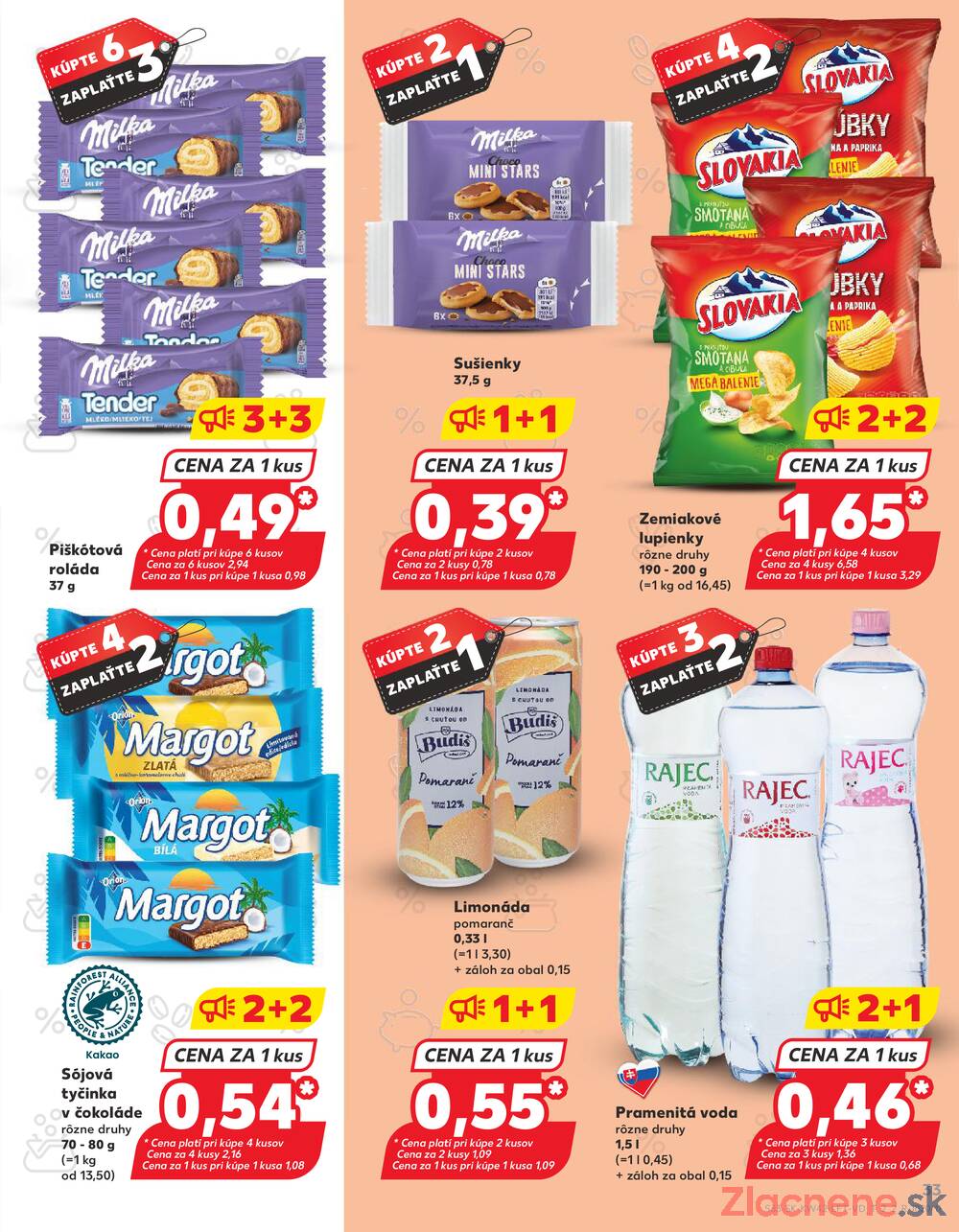 Leták Kaufland - Kaufland 16.10. - 22.10. - Kaufland Detva - strana 33