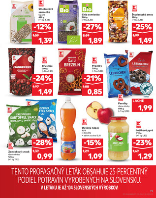 Kaufland 23.10. - 29.10. - Kaufland Detva