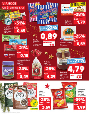 Kaufland 4.12. - 10.12. - Kaufland Košice-Pri hati