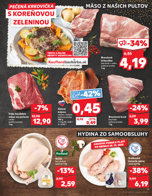 Kaufland 27.12. - 31.12. - Kaufland Poprad - Jiřího Wolkera
