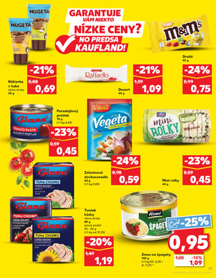 Kaufland 2.1. - 7.1. - Kaufland Piešťany