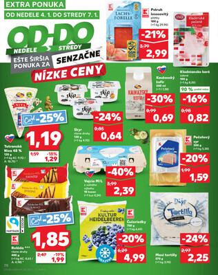 Kaufland 2.1. - 7.1. - Kaufland Piešťany