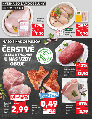 Kaufland 8.1. - 14.1. - Kaufland Poprad - Jiřího Wolkera