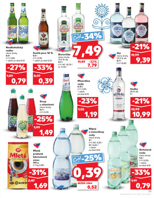 Kaufland 8.1. - 14.1. - Kaufland Trnava - Nová ul.