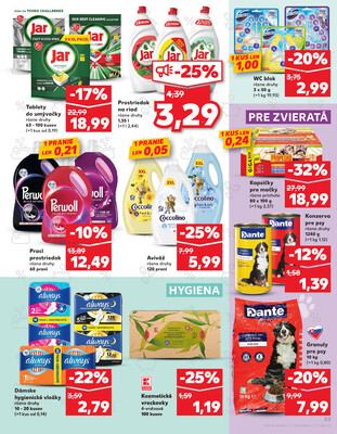 Kaufland 8.1. - 14.1. - Kaufland Trnava - Nová ul.