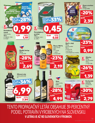 Kaufland 8.1. - 14.1. - Kaufland Ružomberok