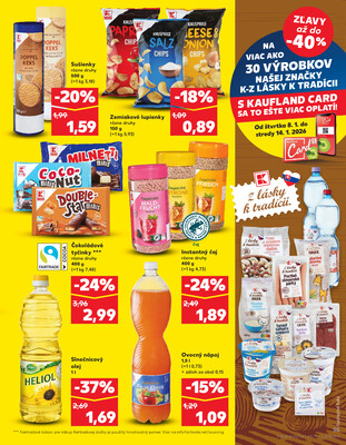 Kaufland 8.1. - 14.1. - Kaufland Žiar nad Hronom