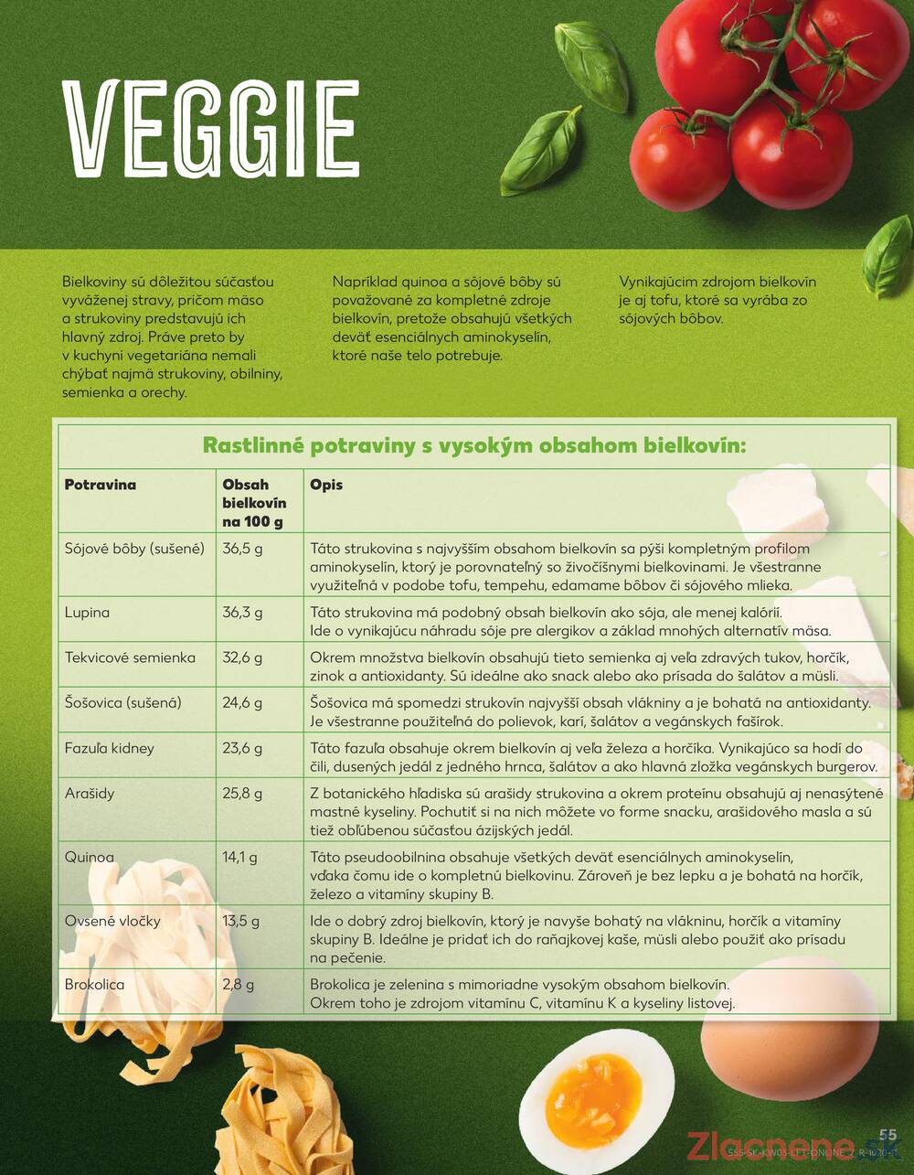Kaufland 15.1. - 21.1. - Kaufland Brezno