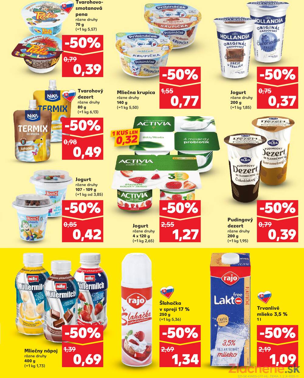 Kaufland 29.1. - 4.2. - Kaufland Veľký Meder