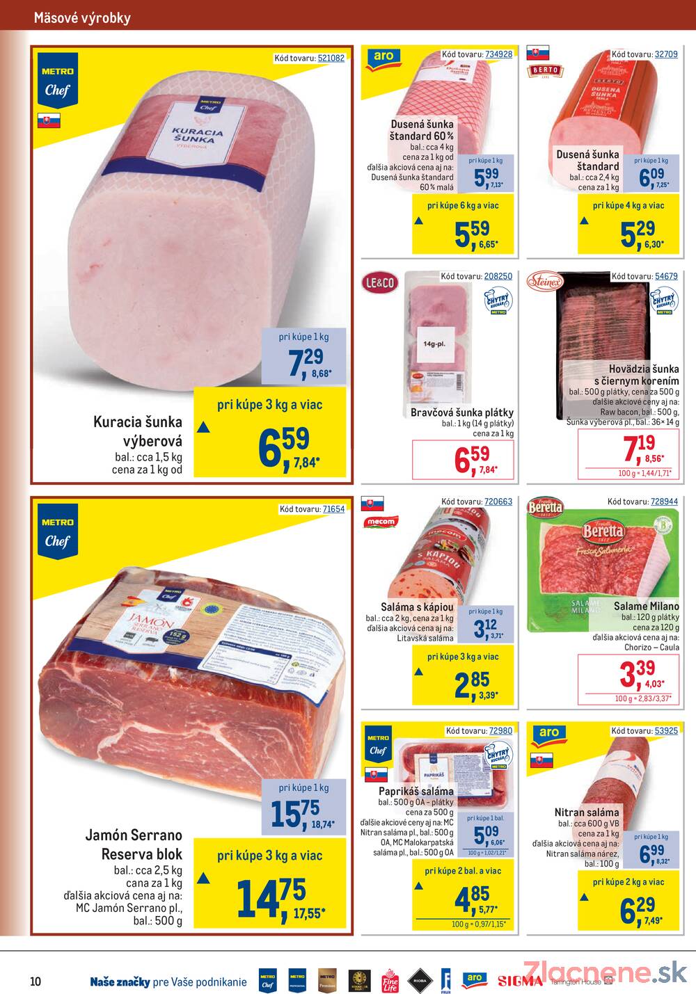 Metro Gastronomia do 10.2.