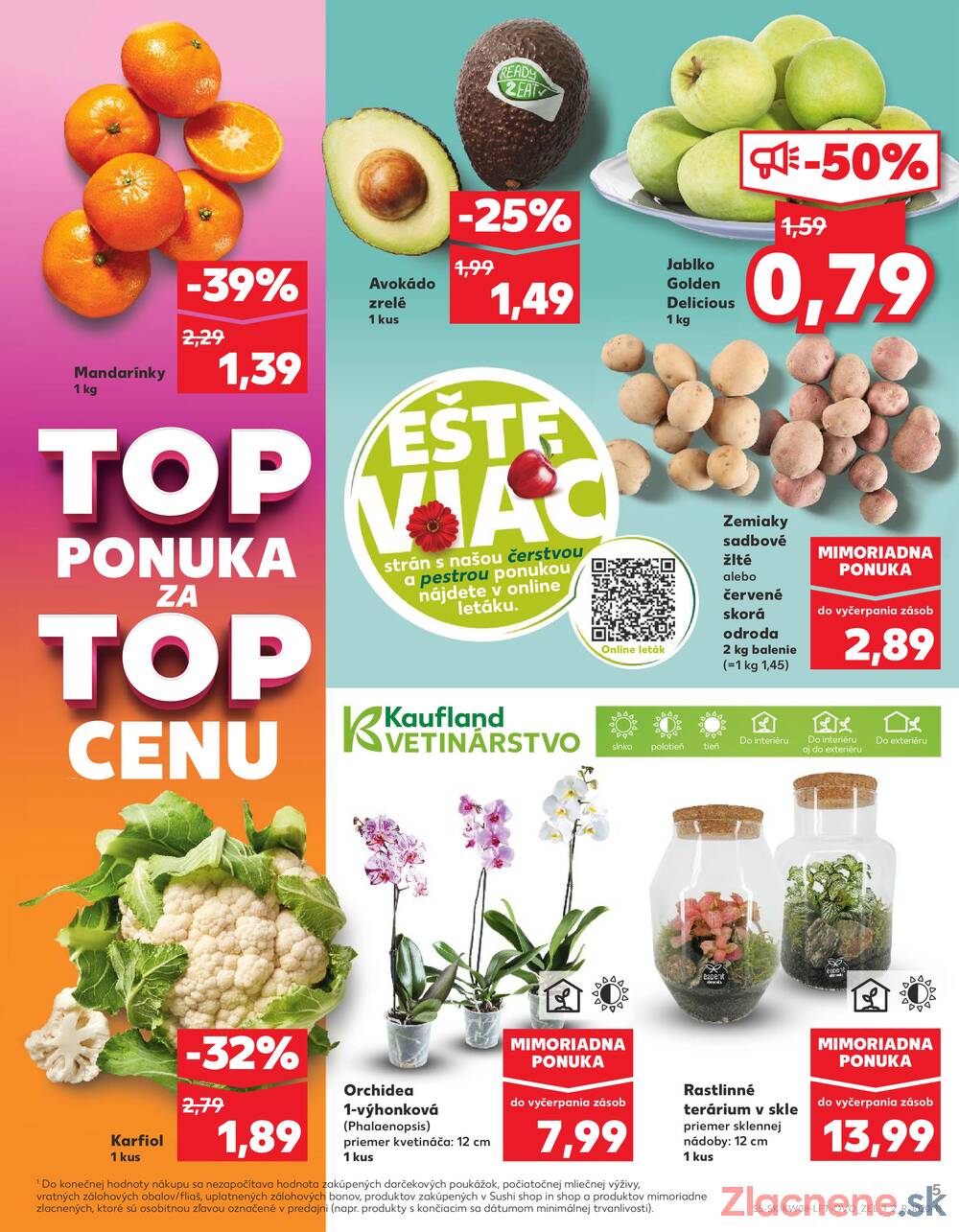 Kaufland 19.2. - 25.2. - Kaufland Zlaté Moravce