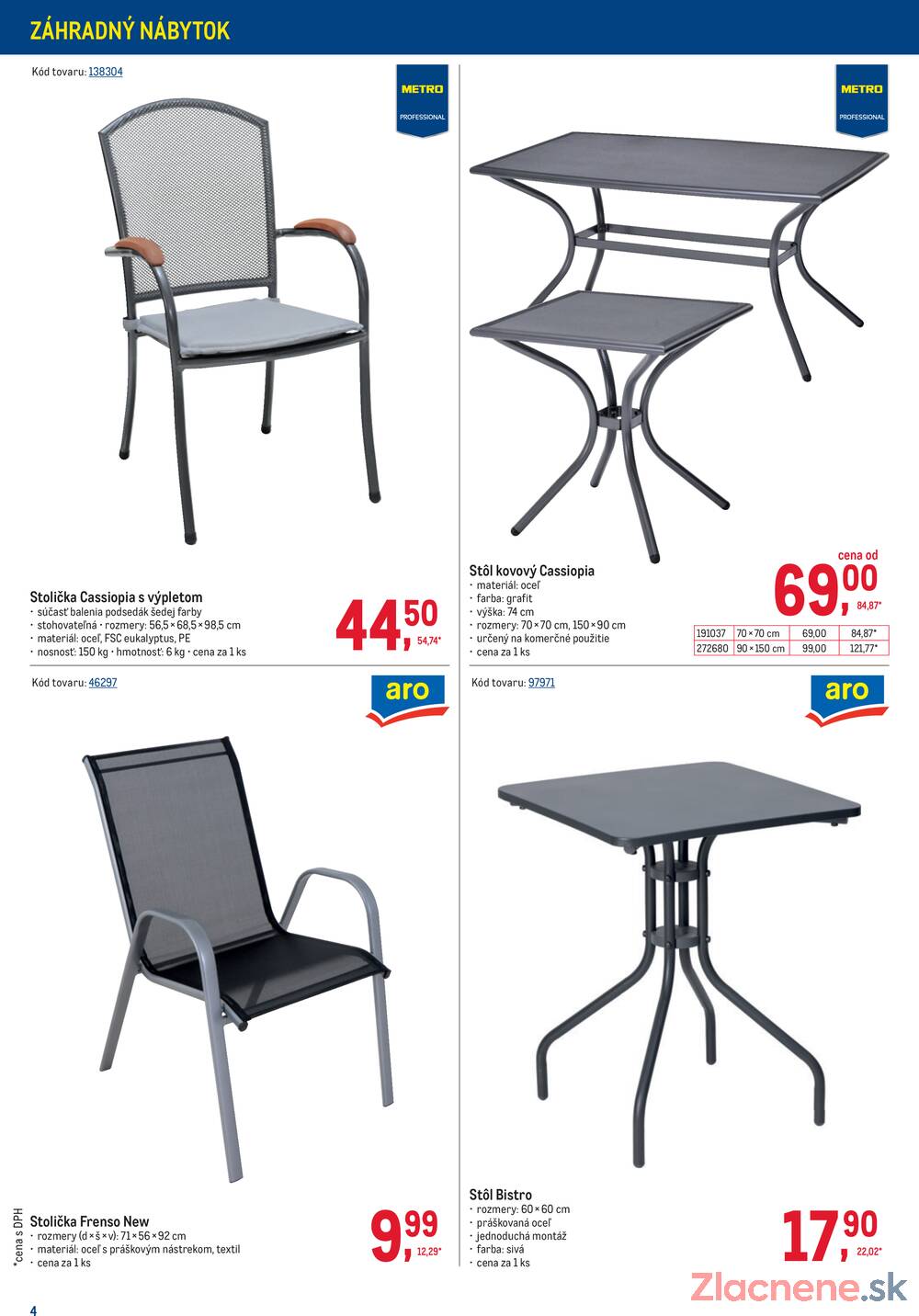 Metro Vonkajšie vybavenie do 7.4.