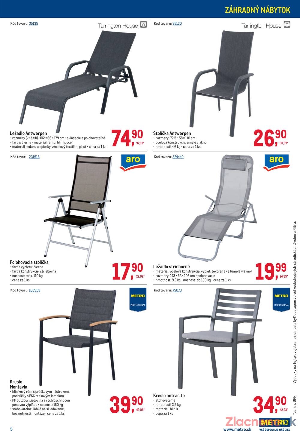 Metro Vonkajšie vybavenie do 7.4.