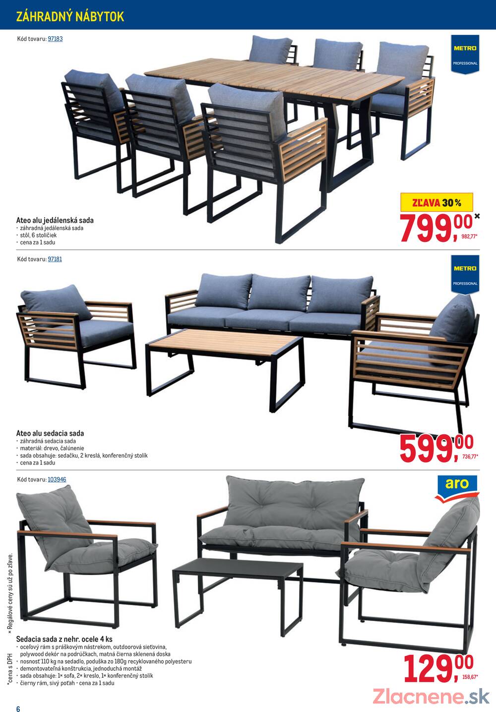 Metro Vonkajšie vybavenie do 7.4.