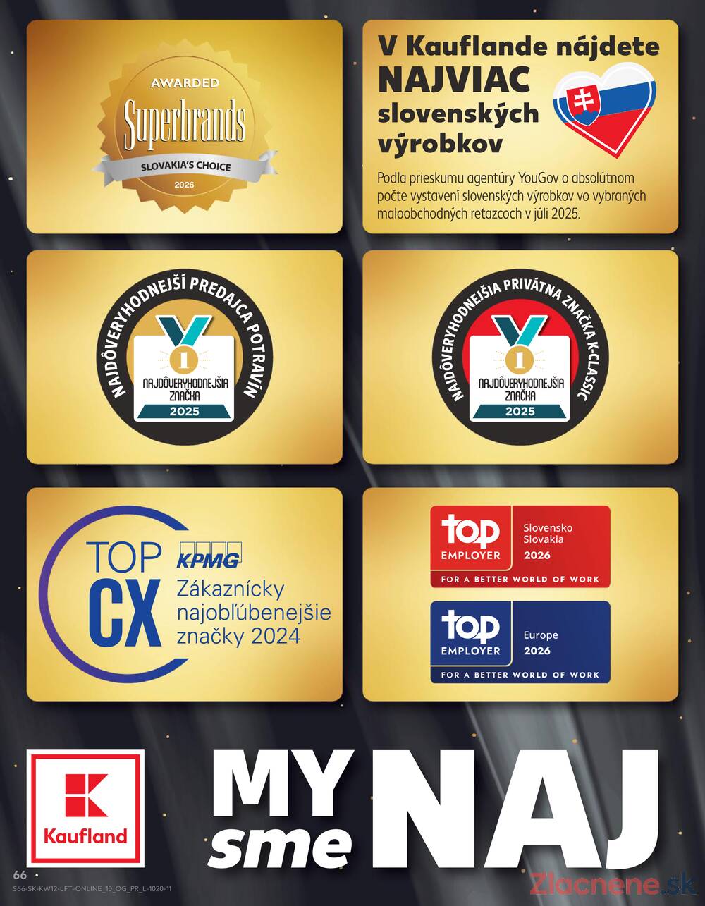 Kaufland 19.3. - 25.3. - Kaufland Trnava - Juh - Bratislavská