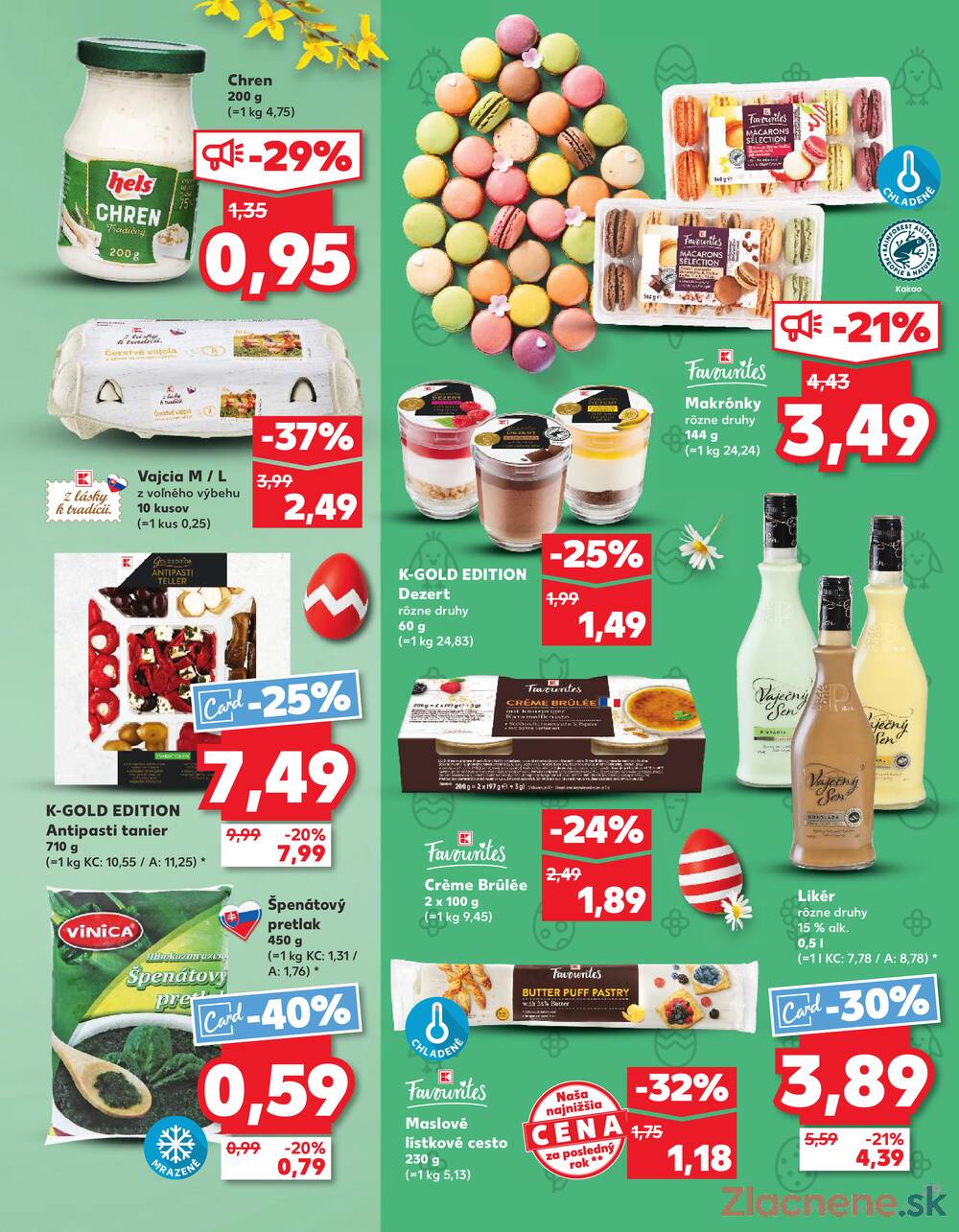 Kaufland 26.3. - 31.3. - Kaufland Michalovce