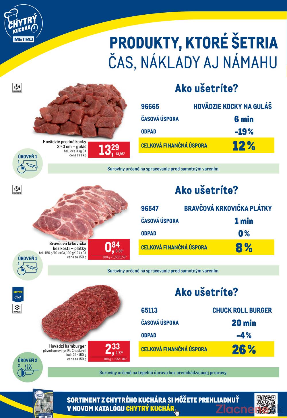 Leták METRO - METRO Gastronómia do 21.4. - strana 2