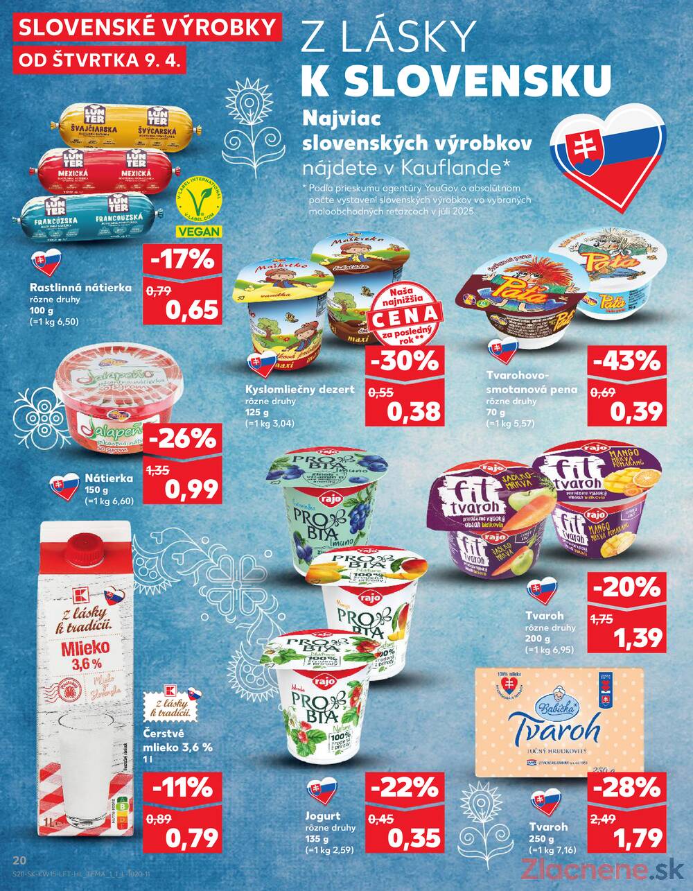Kaufland 9.4. - 15.4. - Kaufland Poprad - Jiřího Wolkera
