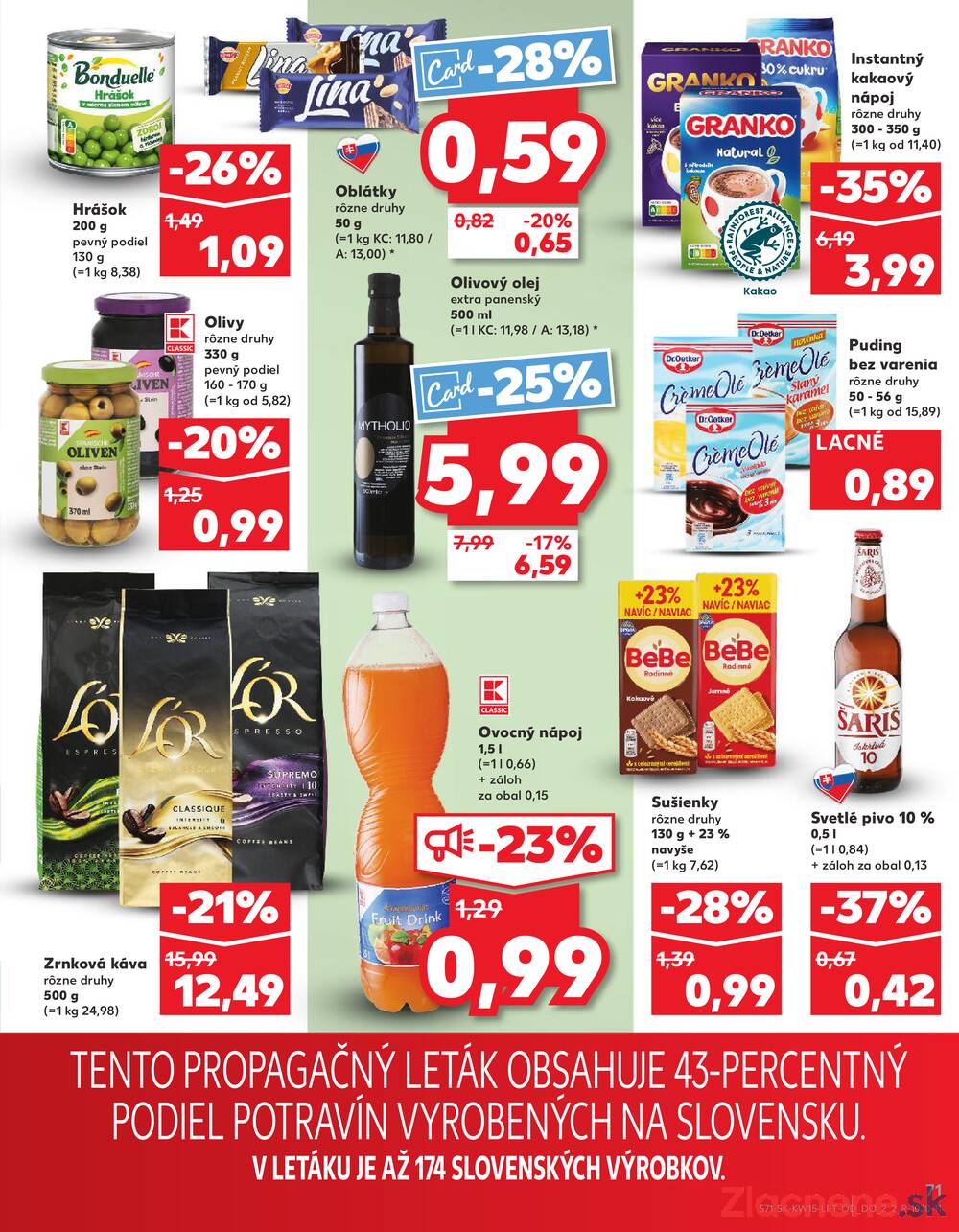 Kaufland 9.4. - 15.4. - Kaufland Trnava - Nová ul.