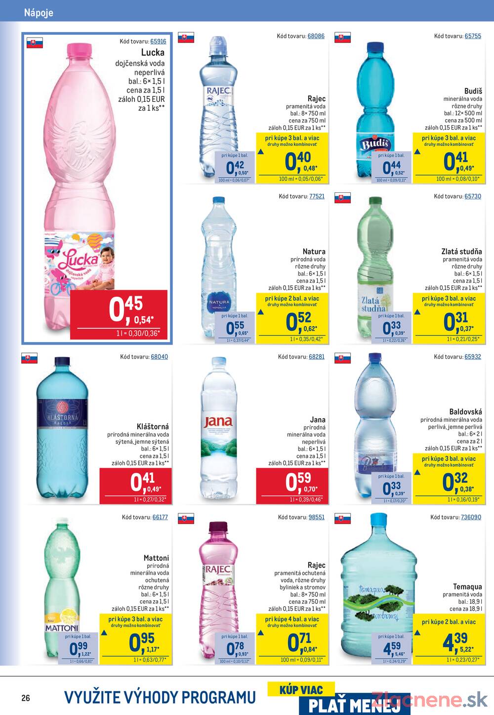 METRO Maloobchod do 21.4.