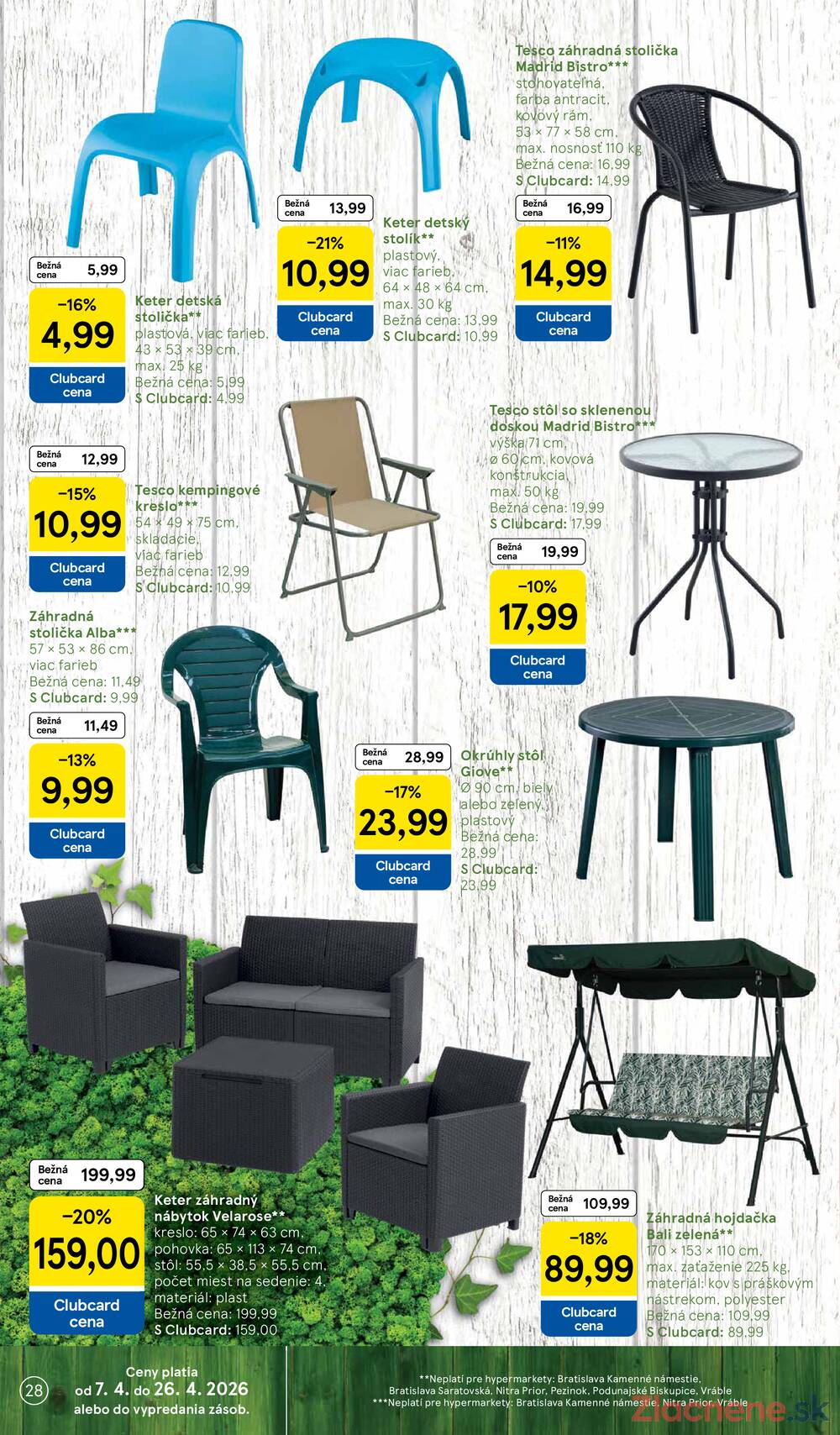 Leták Tesco - Tesco malé hypermarkety 15.4. - 21.4. - strana 28